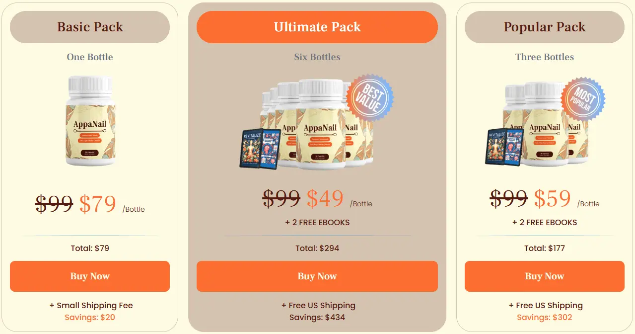 appanail price